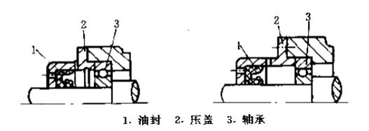 油封穿過孔、槽的設(shè)計