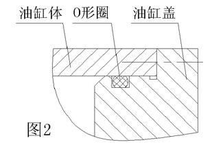 O型密封圈的油缸設計結(jié)構(gòu)圖