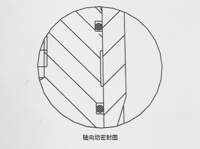 o型密封圈，軸向動密封圈結構圖