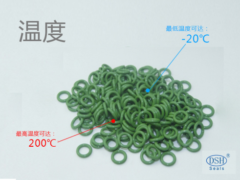 o型密封圈，o型圈