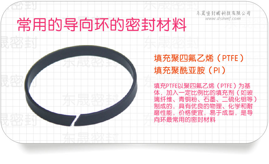 導(dǎo)向環(huán)都用什么樣的橡膠密封材料呢？