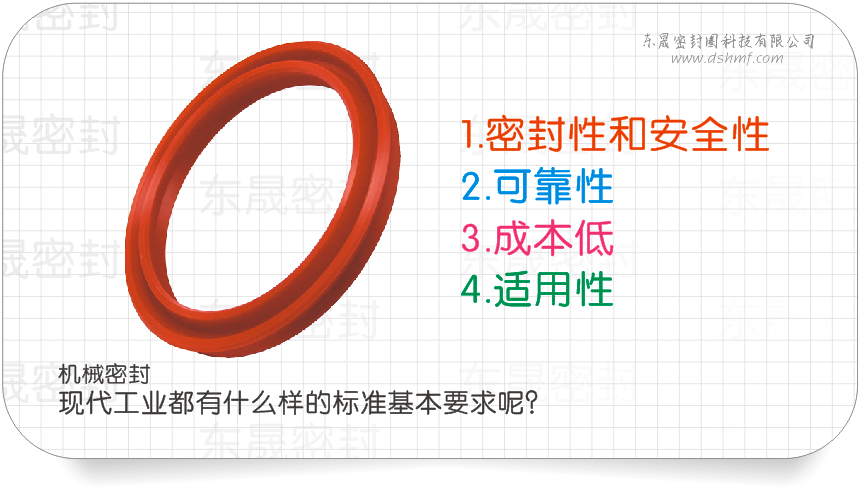 機械密封圈對現(xiàn)代工業(yè)都有什么樣的標(biāo)準(zhǔn)基本要求呢？