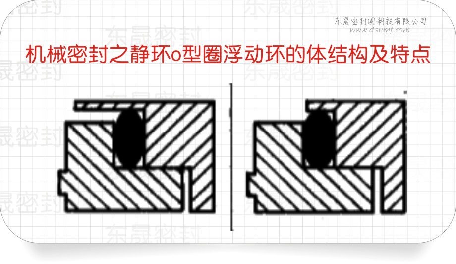 靜環(huán)o型圈浮動機(jī)械密封環(huán)的體結(jié)構(gòu)及特點(diǎn)截面圖