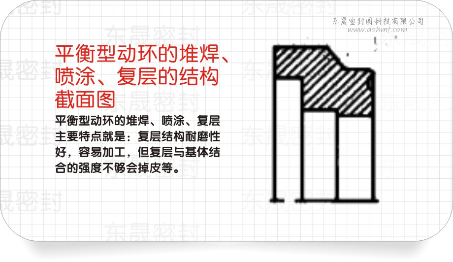 平衡型動環(huán)機械密封件的堆焊、噴涂、復層的結構圖