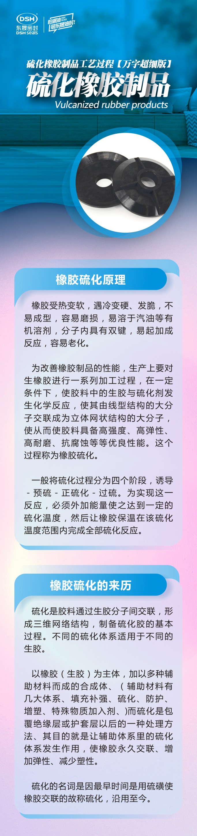 1橡膠密封件制品21個重點解析橡膠硫化制品方式過程及工藝體系！