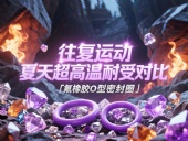 氟橡膠O型密封圈 ? 往復(fù)運(yùn)動(dòng)夏天超高溫耐受對比！?
